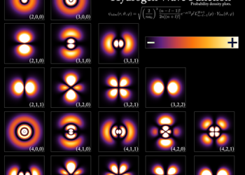 Quantum Mechanics